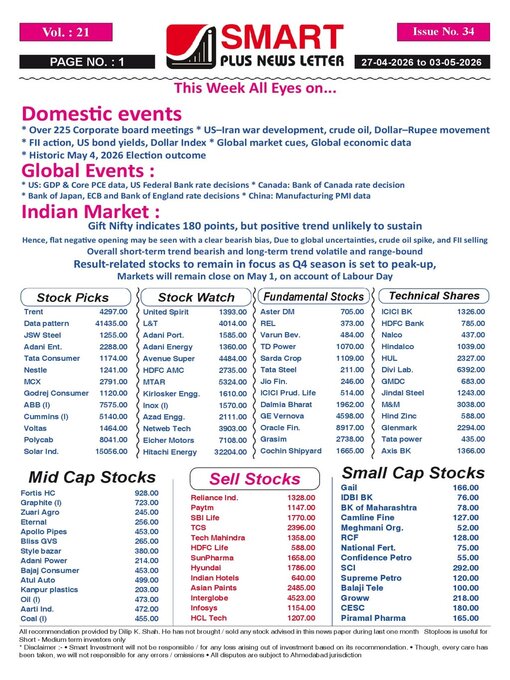 Cover image for Smart Plus News Letter